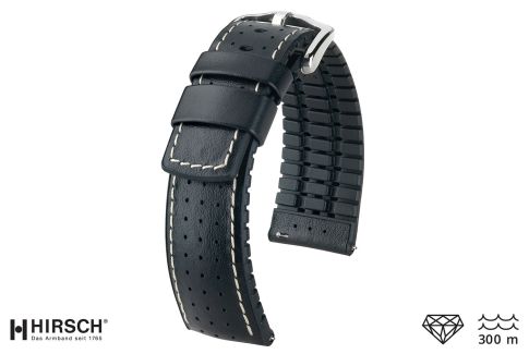 Determining Your Watch Strap Size
